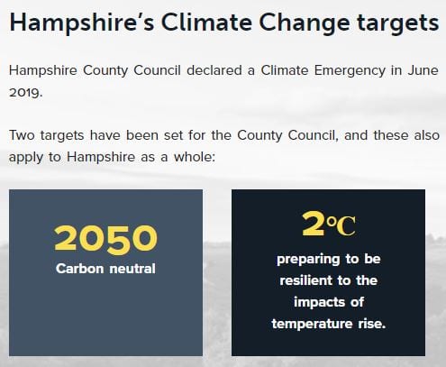 HCC climate targets